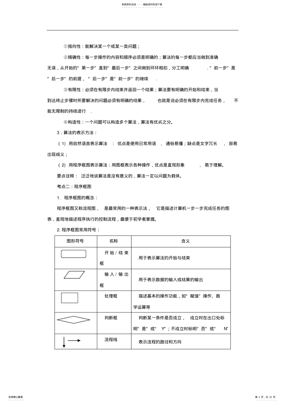 2022年知识讲解_高考总复习：算法与程序框图 .pdf_第2页