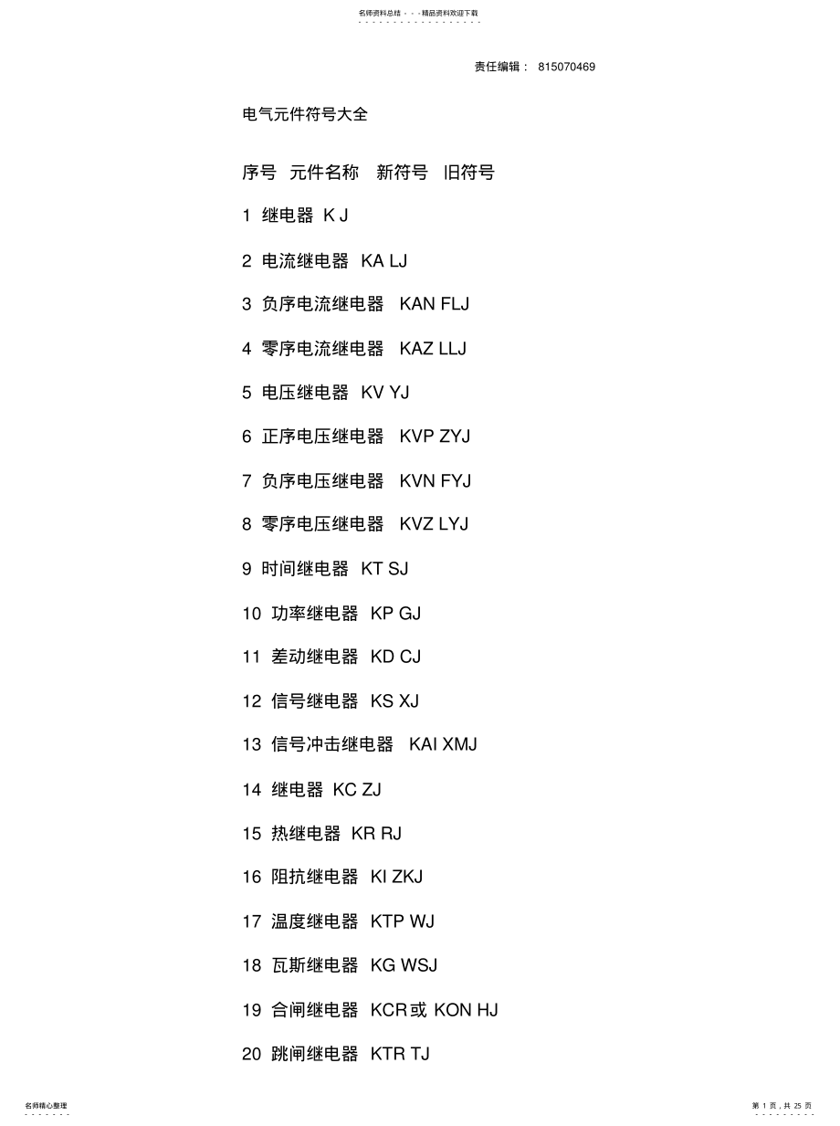 2022年电气元件符号大全 2.pdf_第1页