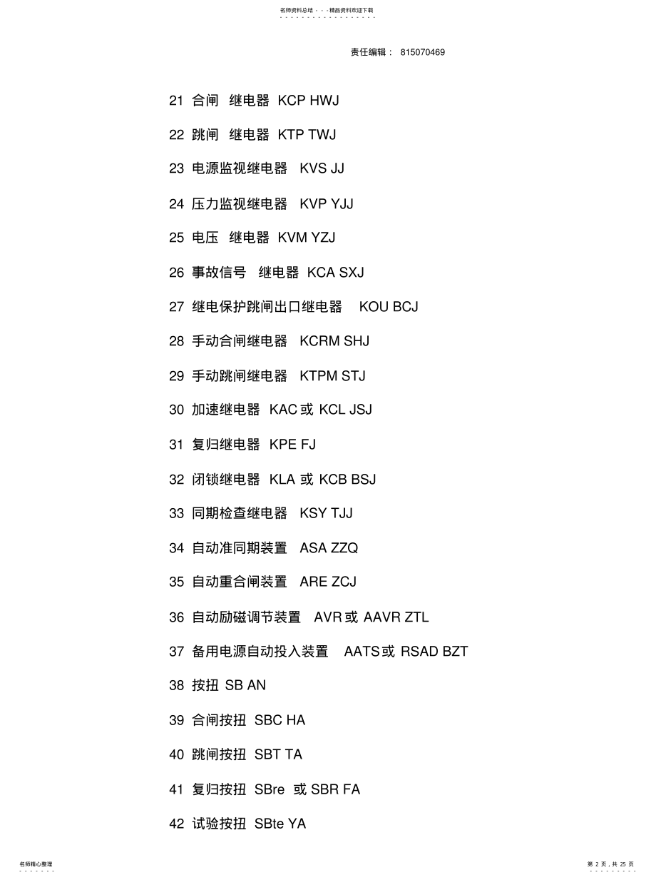 2022年电气元件符号大全 2.pdf_第2页