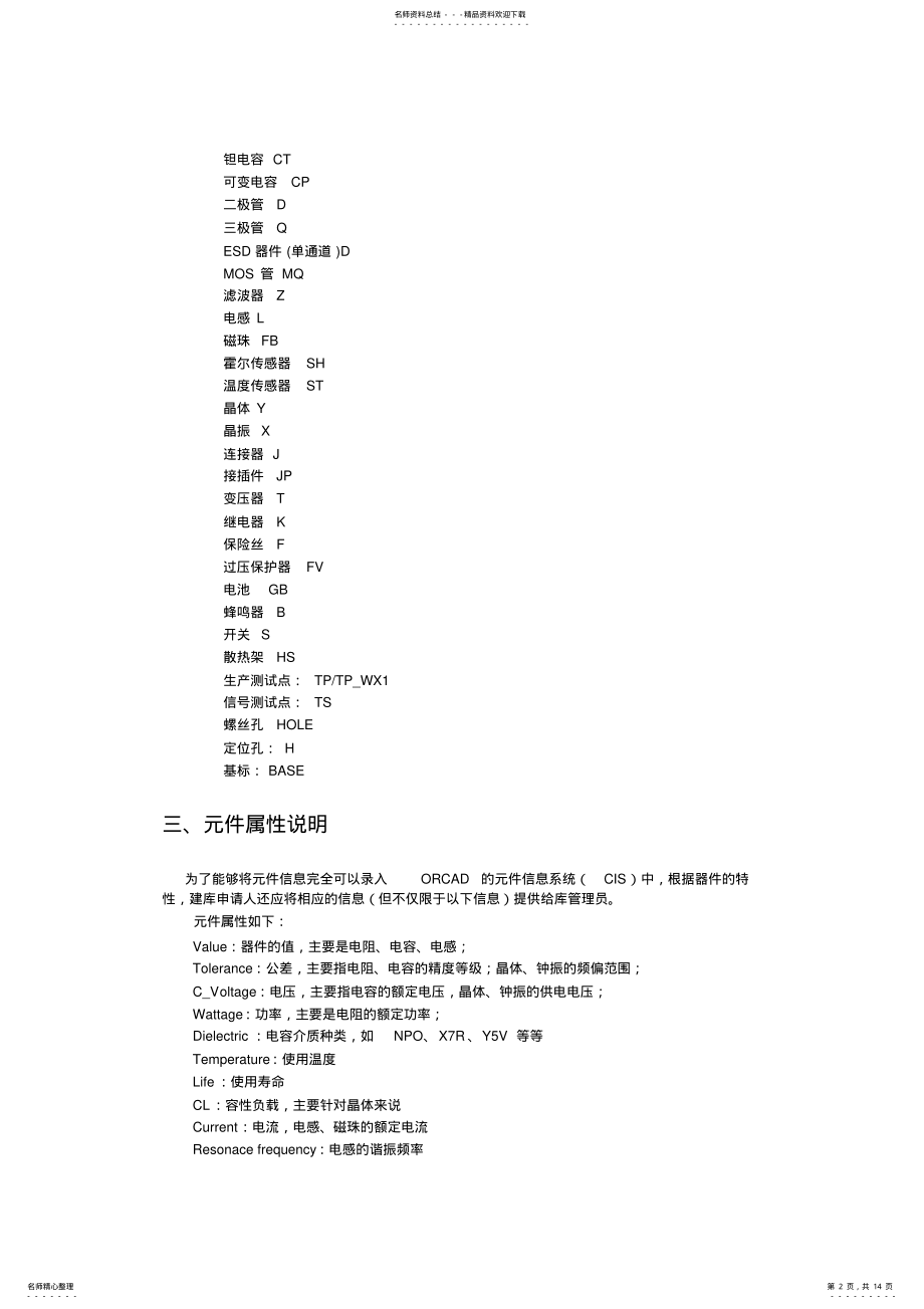 2022年PCB封装库命名规则 .pdf_第2页