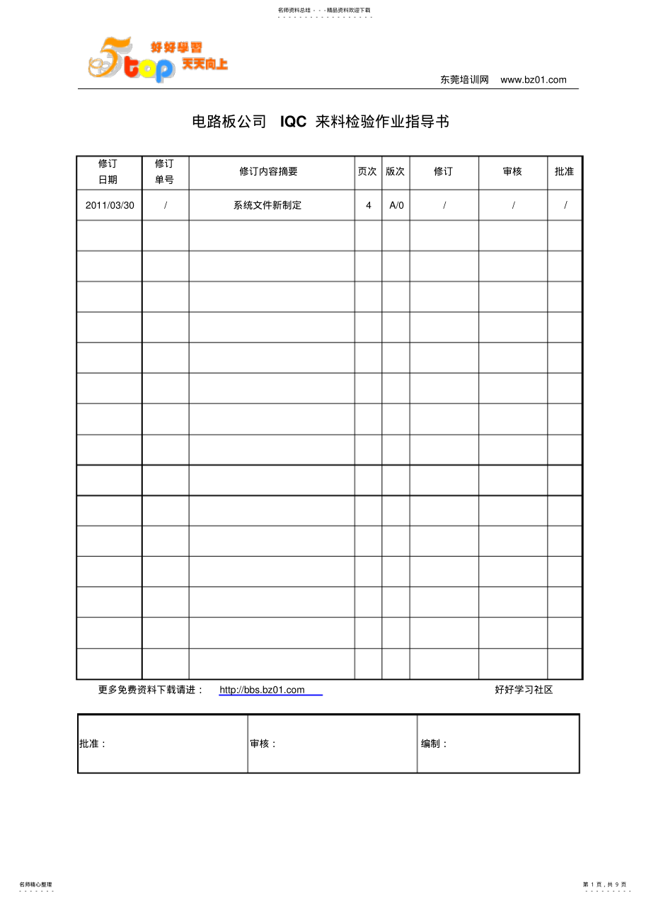 2022年电路板IQC来料检验作业指导书 .pdf_第1页