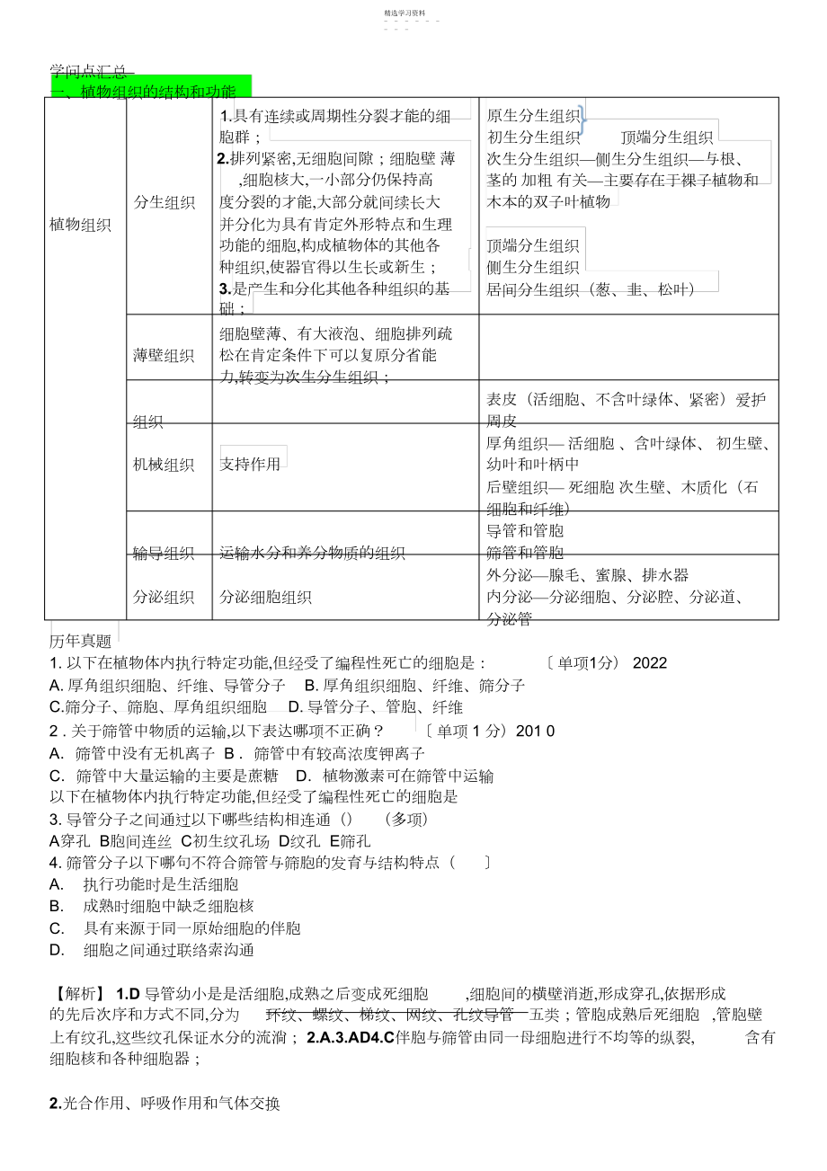 2022年生物奥赛—植物生理学部分知识点总结与对应真题练习详解.docx_第1页