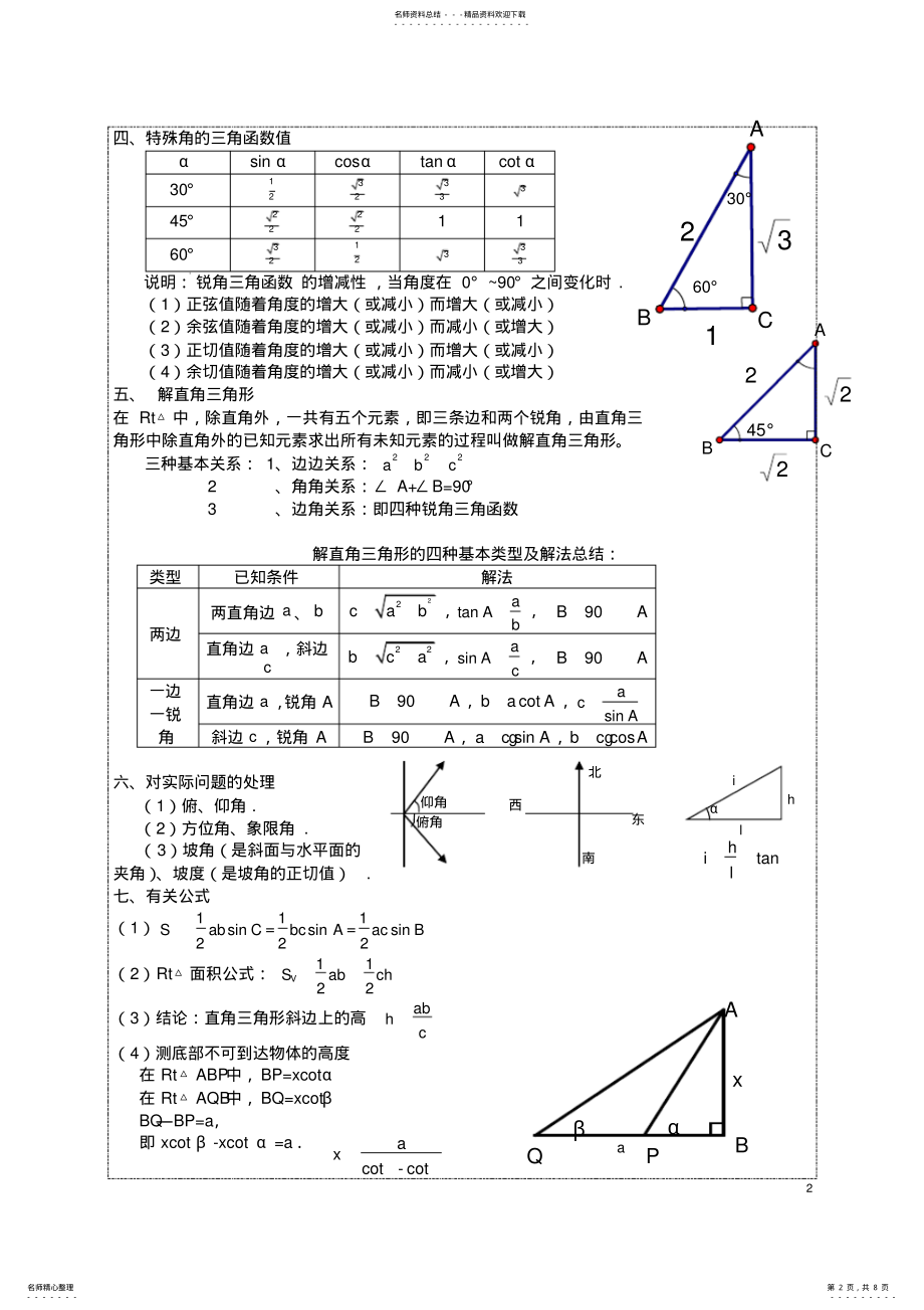 2022年专题复习,推荐文档 .pdf_第2页