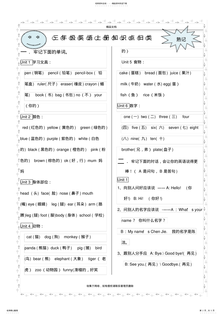 2022年三年级英语上册知识点总结大全教学文稿 .pdf_第2页