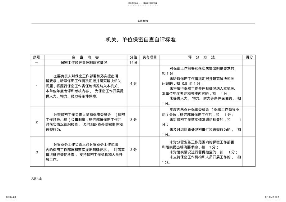 2022年《机关、单位保密自查自评实用标准》 .pdf_第1页