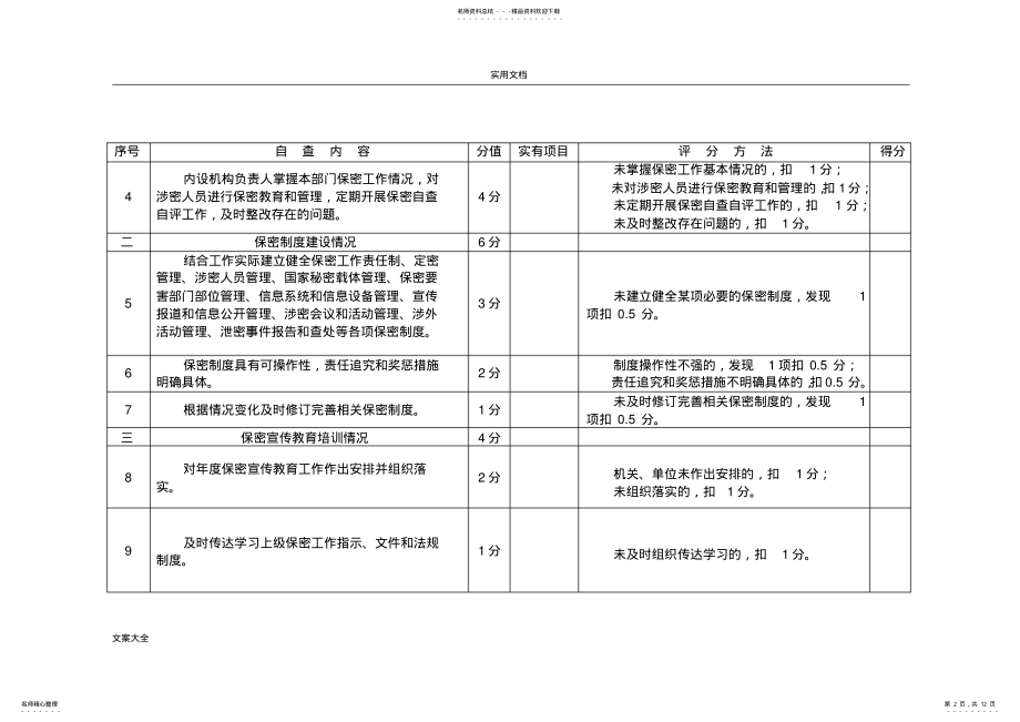 2022年《机关、单位保密自查自评实用标准》 .pdf_第2页