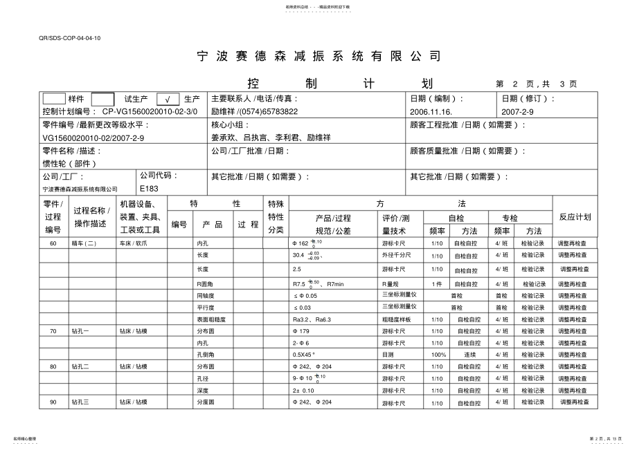 2022年生产控制计划 2.pdf_第2页