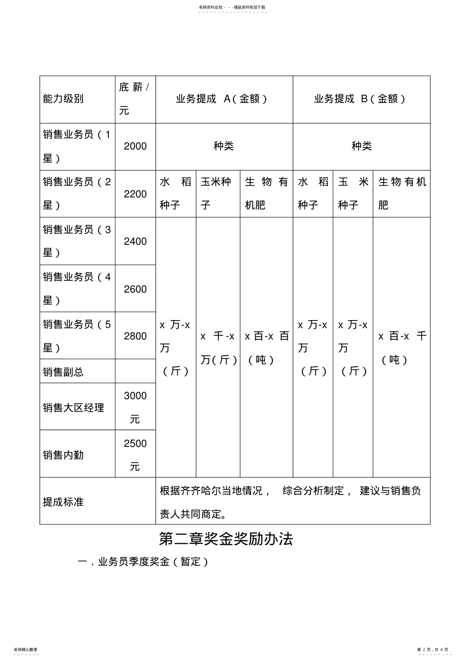 2022年业务员待遇与提成方案 2.pdf_第2页