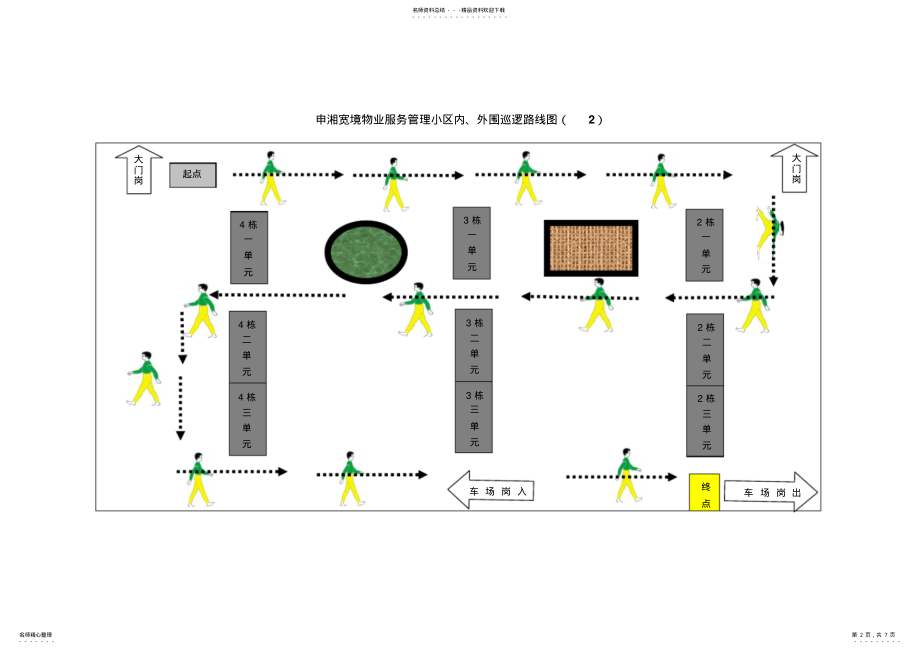 2022年申湘宽境物业服务管理小区内、外围巡逻路线图整理 .pdf_第2页