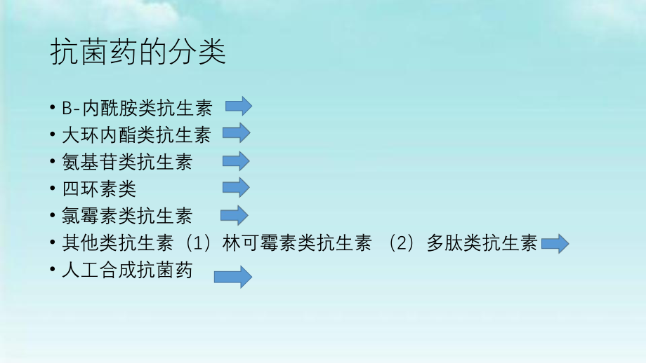 抗菌药的分类及代表药物ppt课件.pptx_第2页