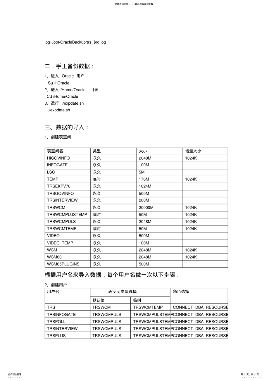 2022年TRS数据库数据的导入导出 .pdf_第2页