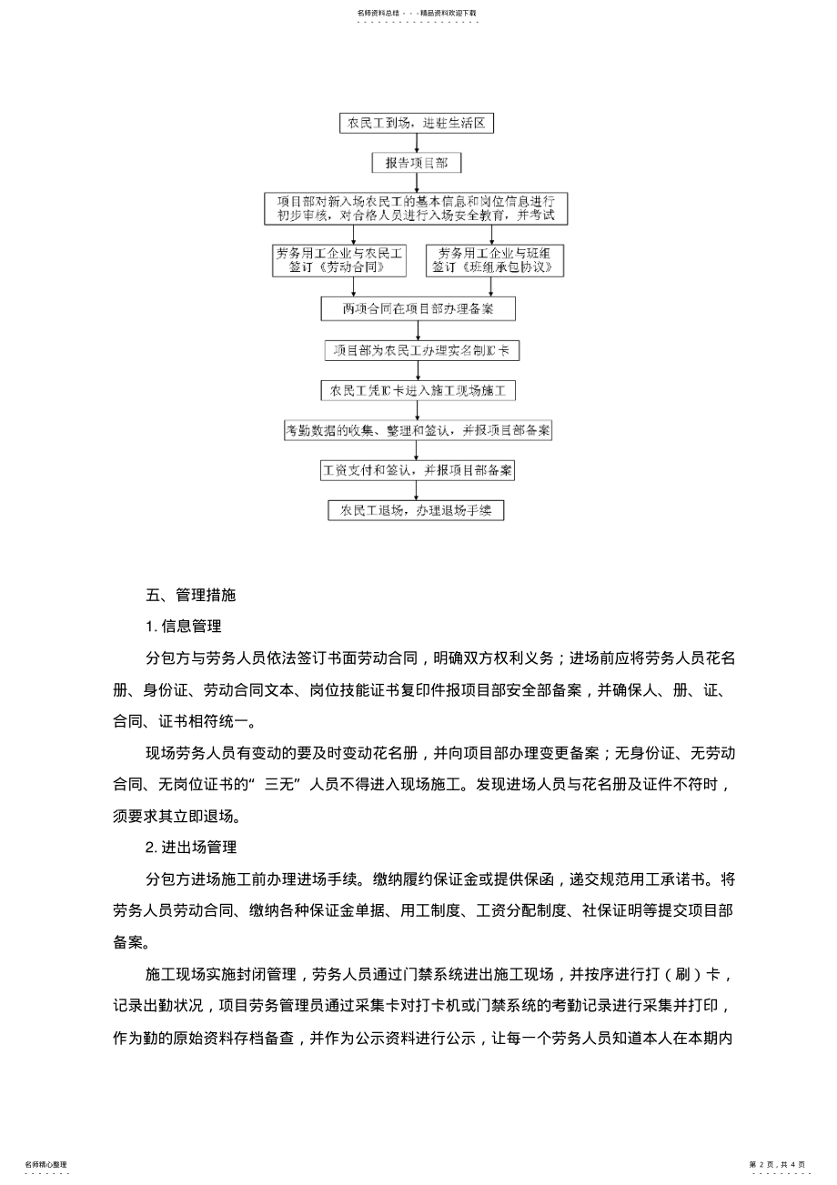 2022年现场实名制管理制度 .pdf_第2页