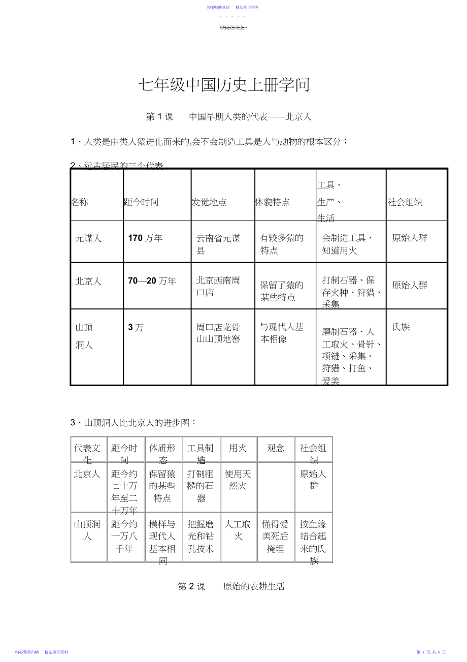 2022年七上历史知识总结.docx_第1页