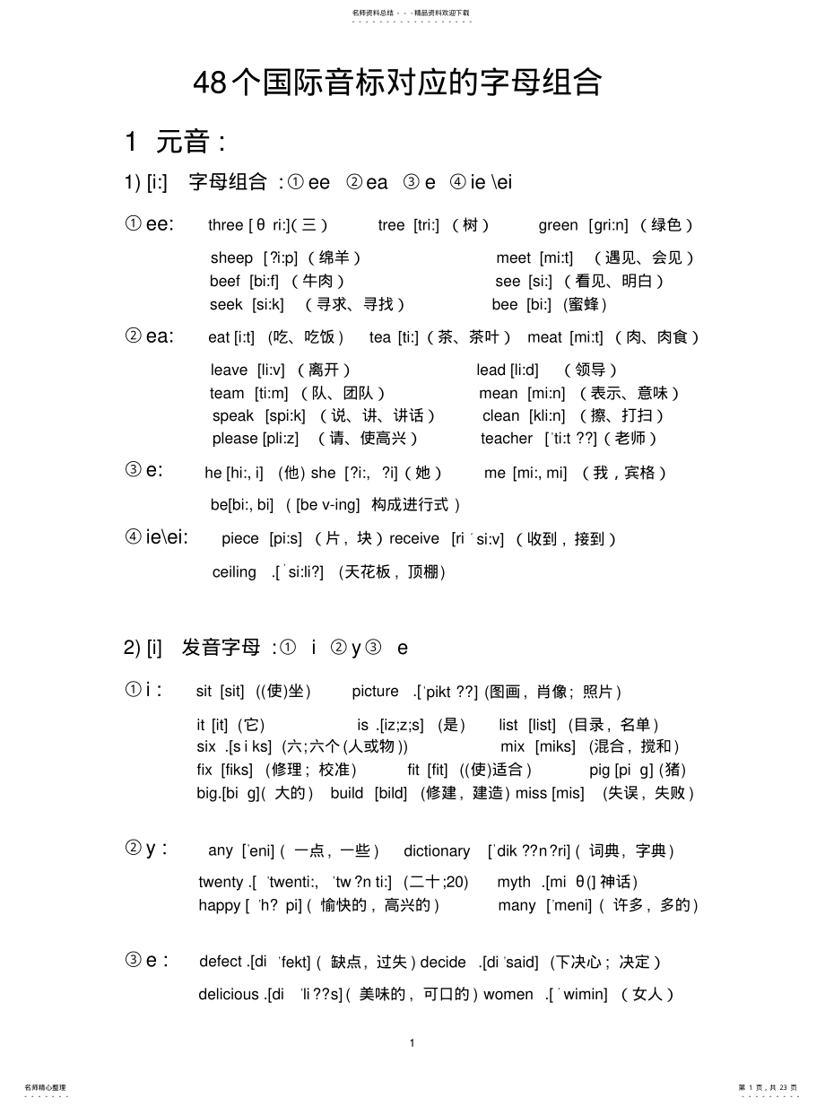 2022年个国际音标对应的字母组合[借 .pdf_第1页