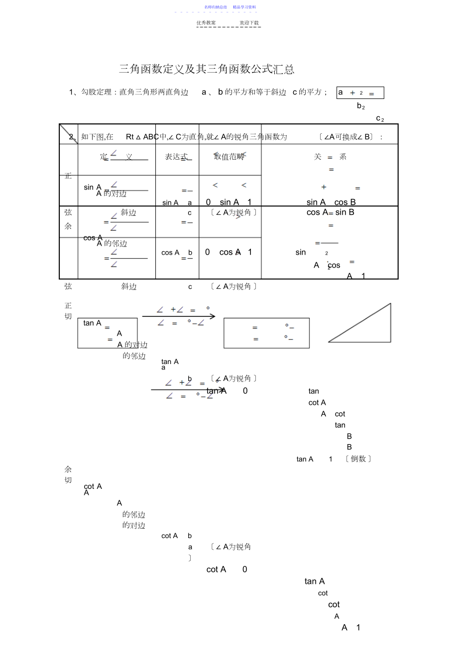 2022年三角函数定义及其三角函数公式大全.docx_第1页