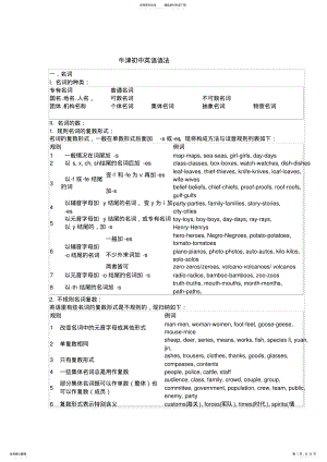 2022年牛津版初中英语语法大全,推荐文档 .pdf