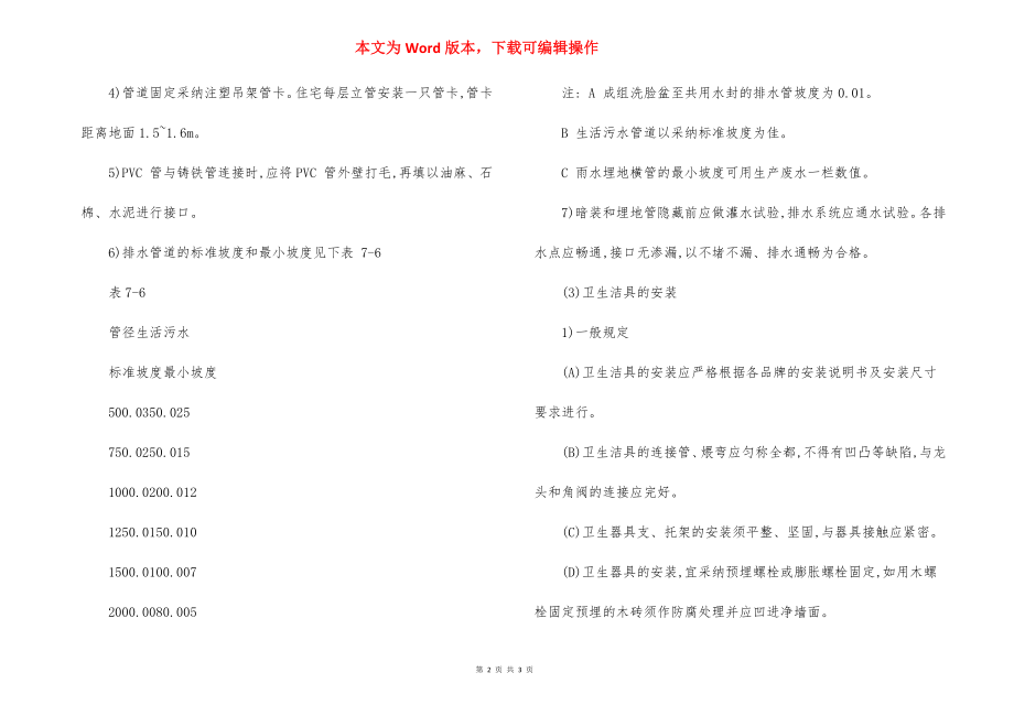 办公楼给排水卫生洁具安装方法.docx_第2页