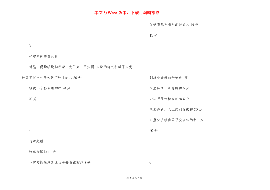 施工员安全管理目标责任制考核记录.docx_第2页