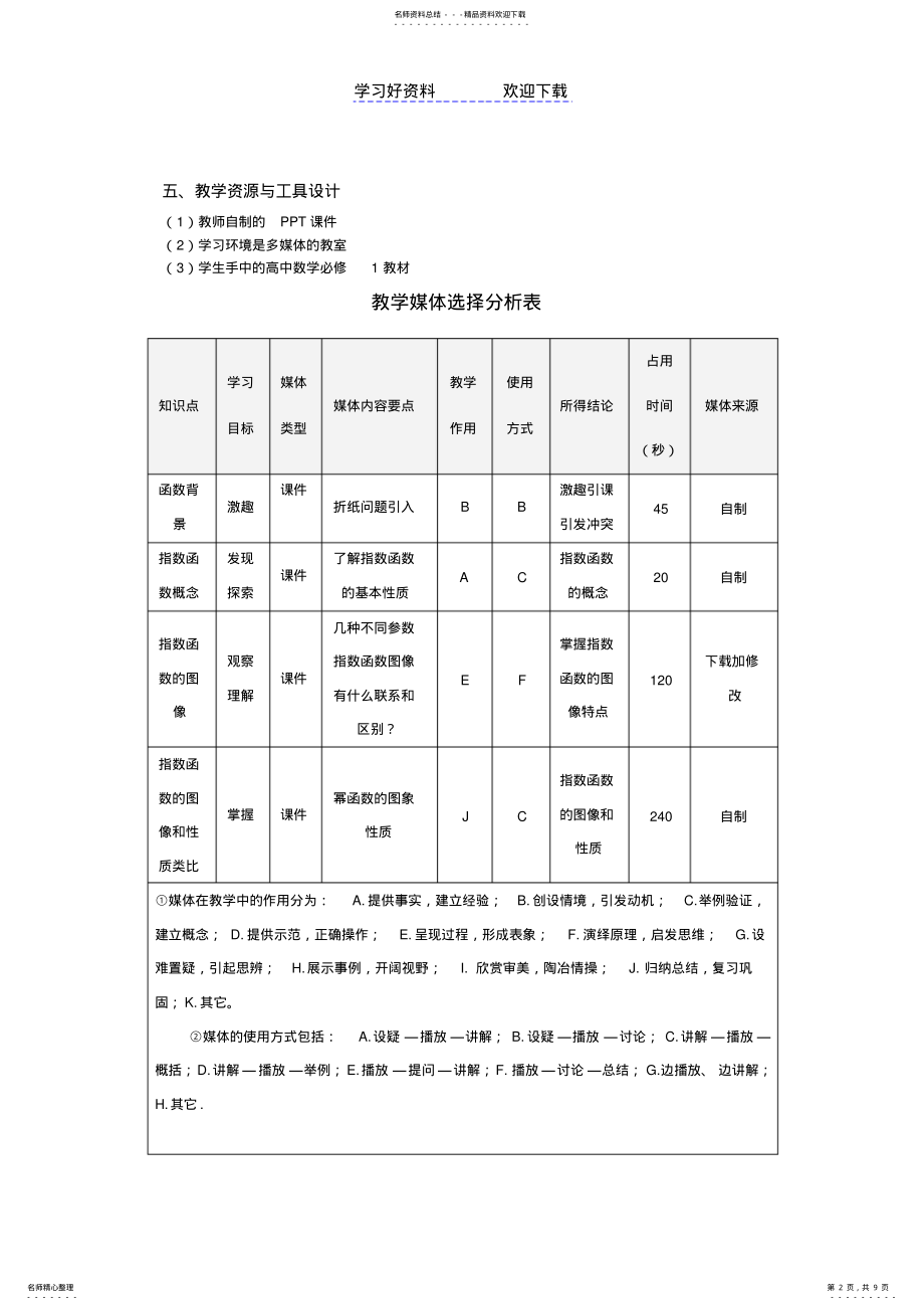 2022年《指数函数》教学设计方案 .pdf_第2页