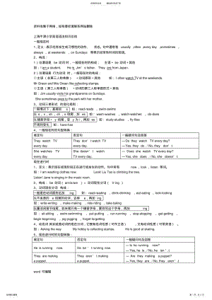 2022年上海牛津小学英语语法知识复习课程 .pdf