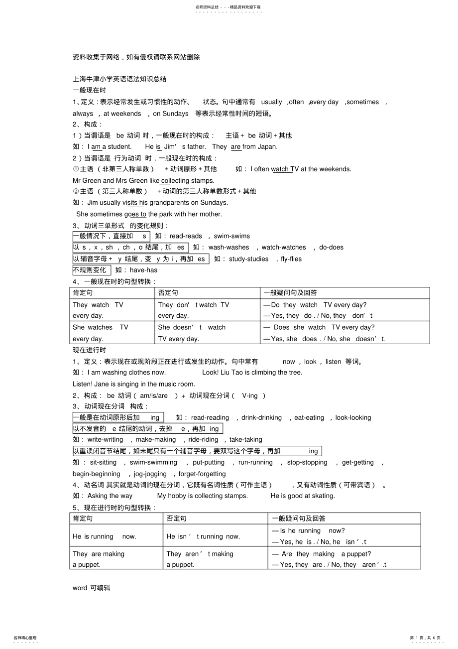 2022年上海牛津小学英语语法知识复习课程 .pdf_第1页