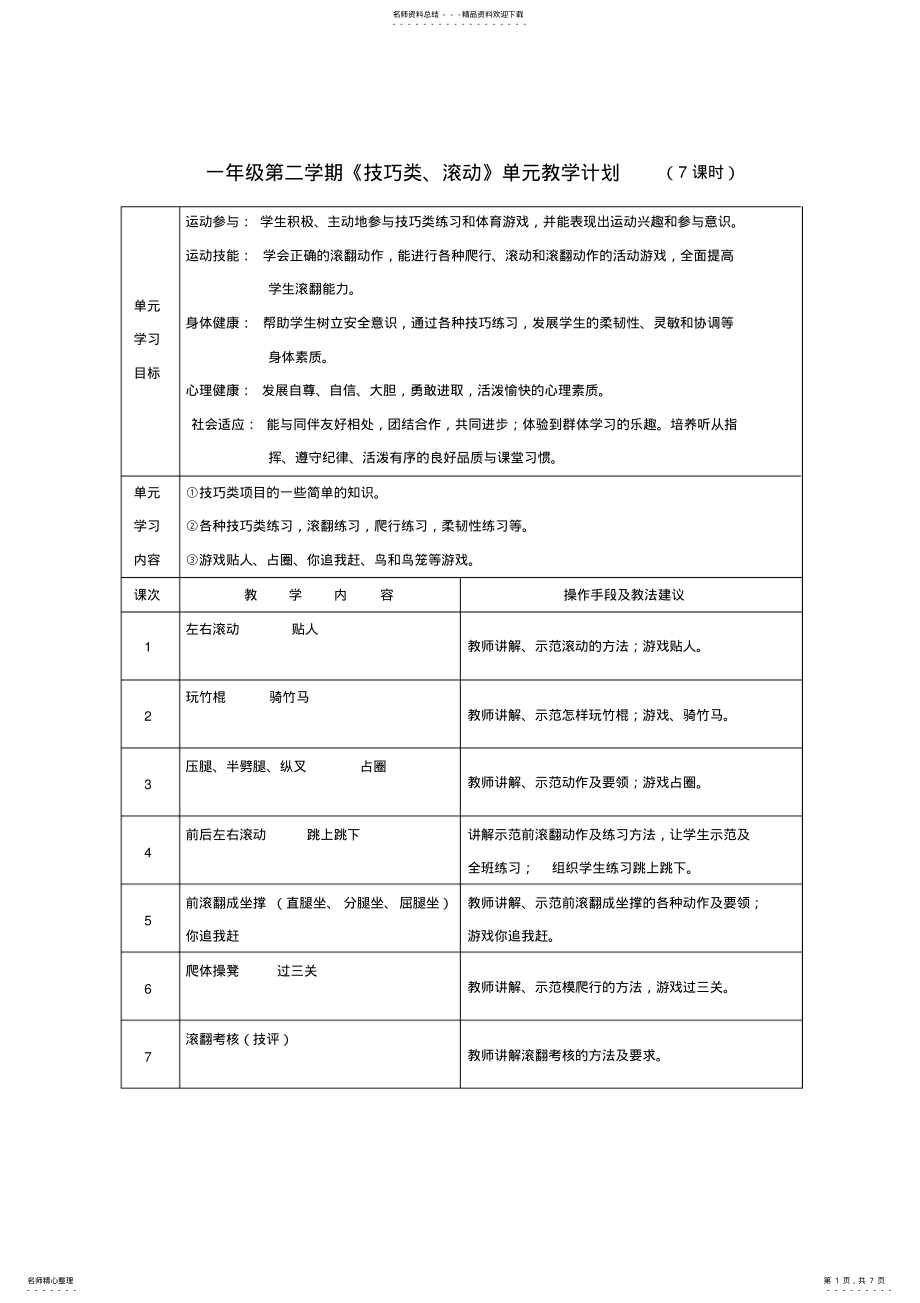 2022年一年级第二学期《技巧类滚动》单元教学计划 .pdf_第1页