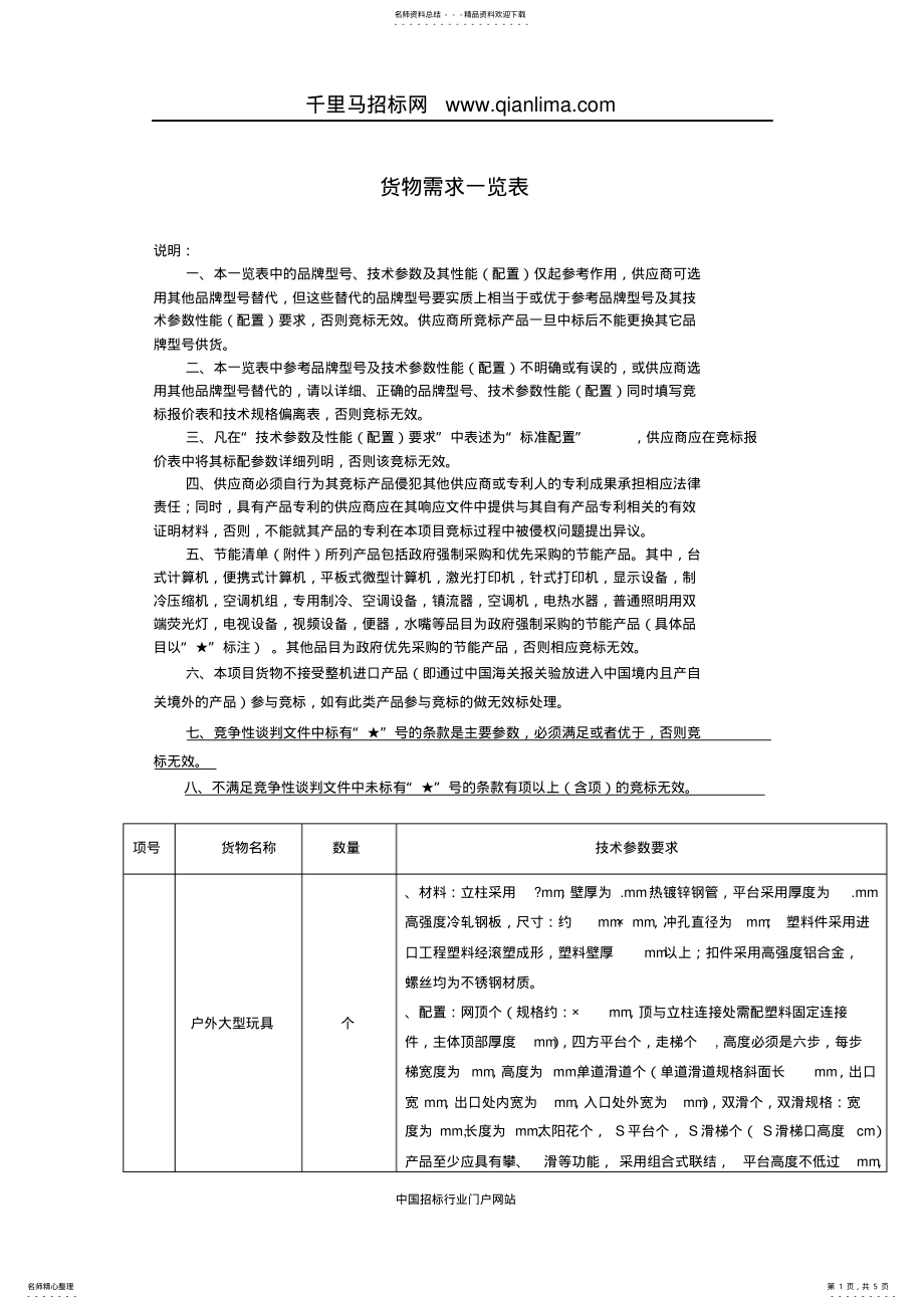 2022年“儿童之家”配套设备采购招投标书范本 .pdf_第1页