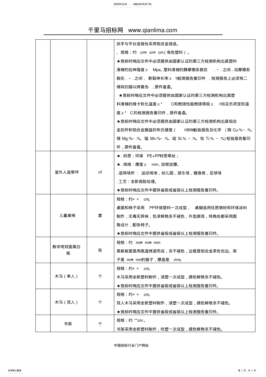 2022年“儿童之家”配套设备采购招投标书范本 .pdf_第2页