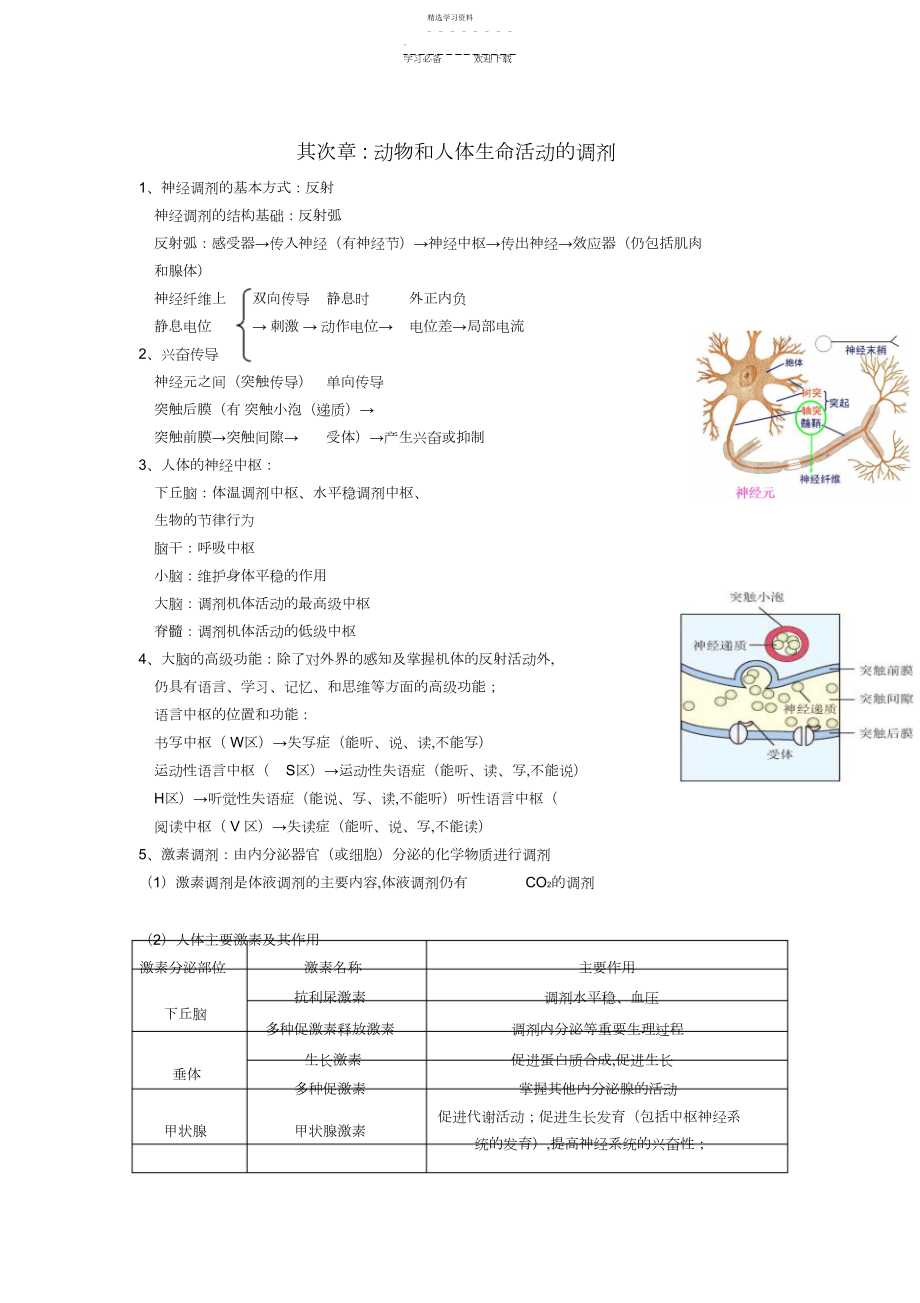 2022年第二章动物和人体生命活动的调节知识点复习.docx_第1页