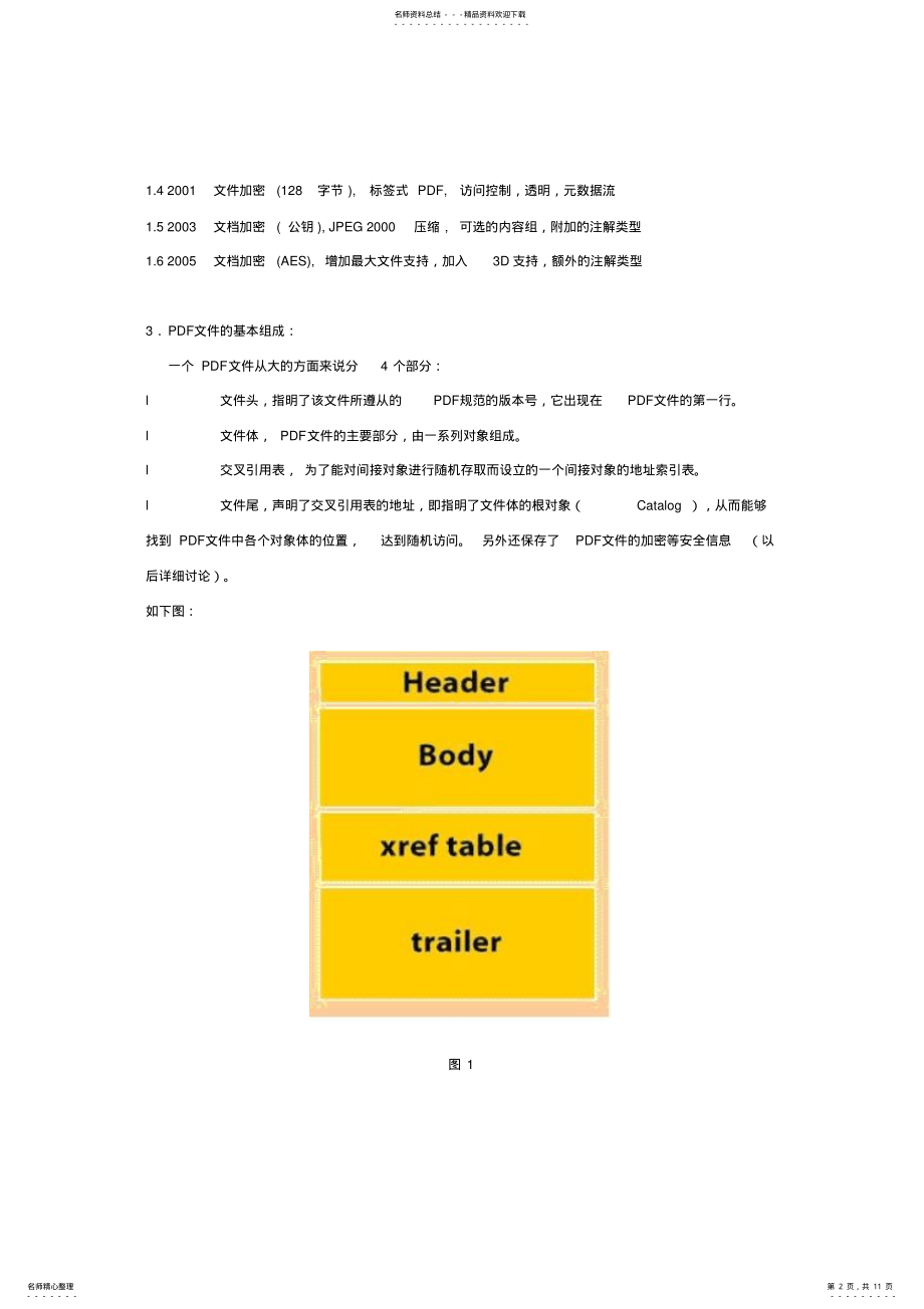 2022年PDF文件结构 .pdf_第2页