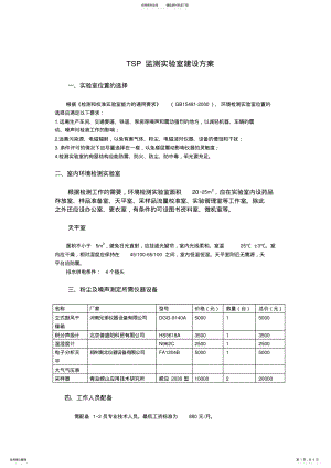 2022年TSP监测实验室建设方案 .pdf