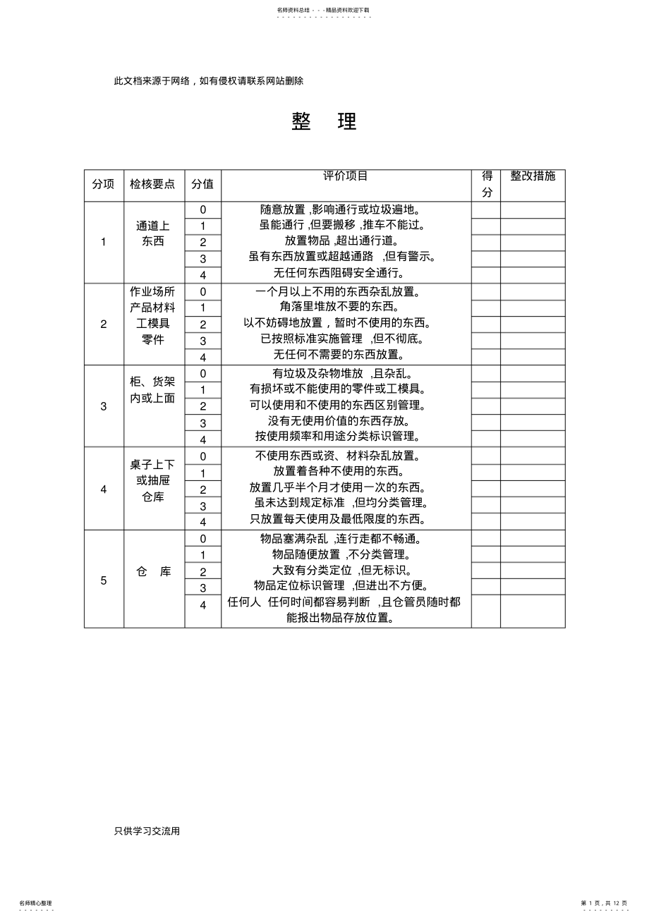 2022年s管理表格大全教学提纲 .pdf_第1页