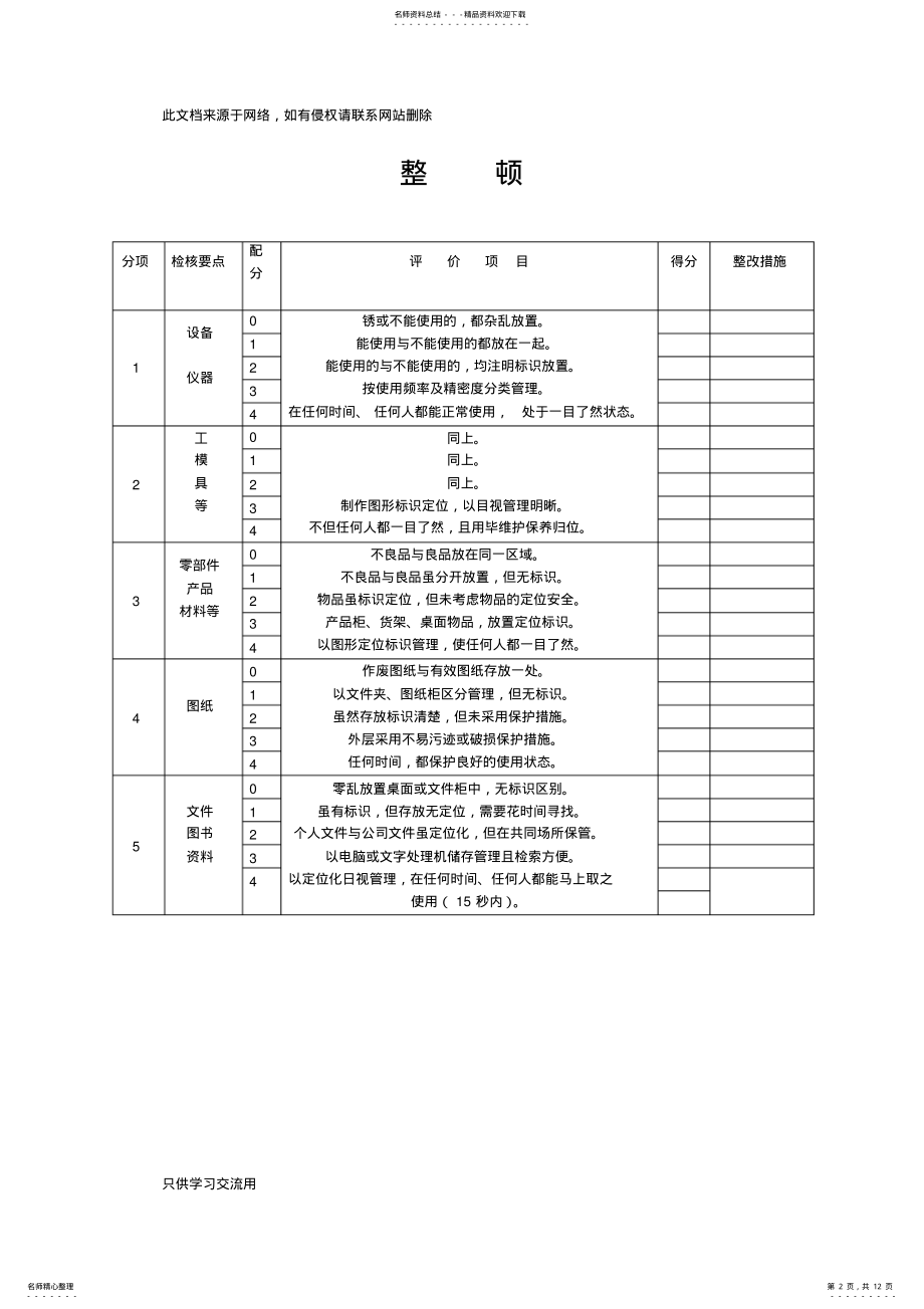 2022年s管理表格大全教学提纲 .pdf_第2页