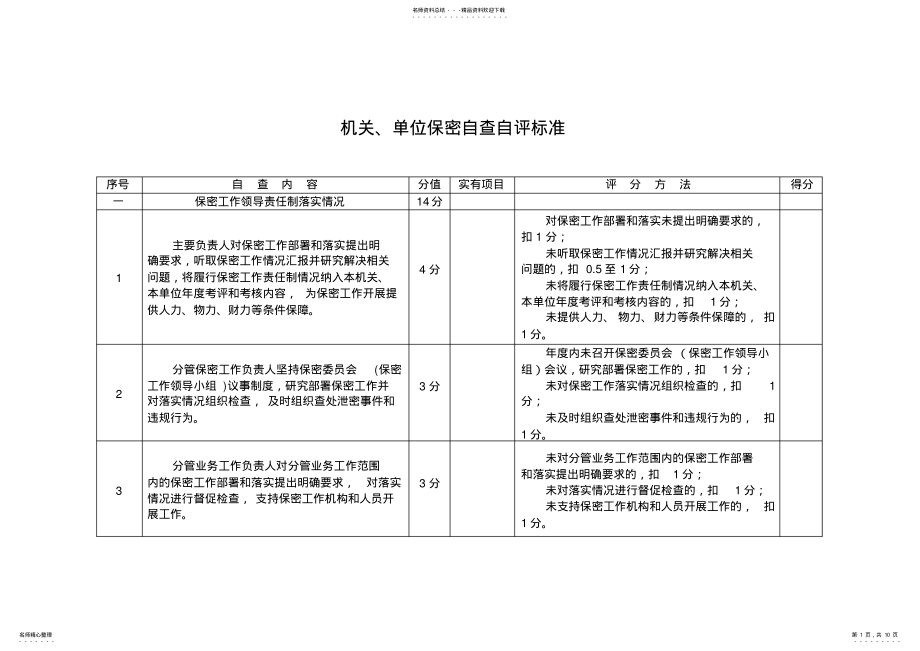 2022年《机关、单位保密自查自评标准》 2.pdf_第1页