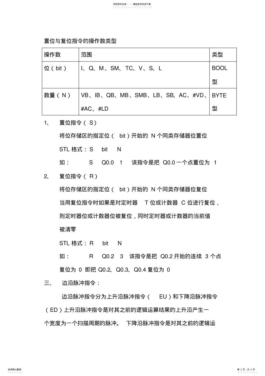 2022年S逻辑STL指令 .pdf_第2页