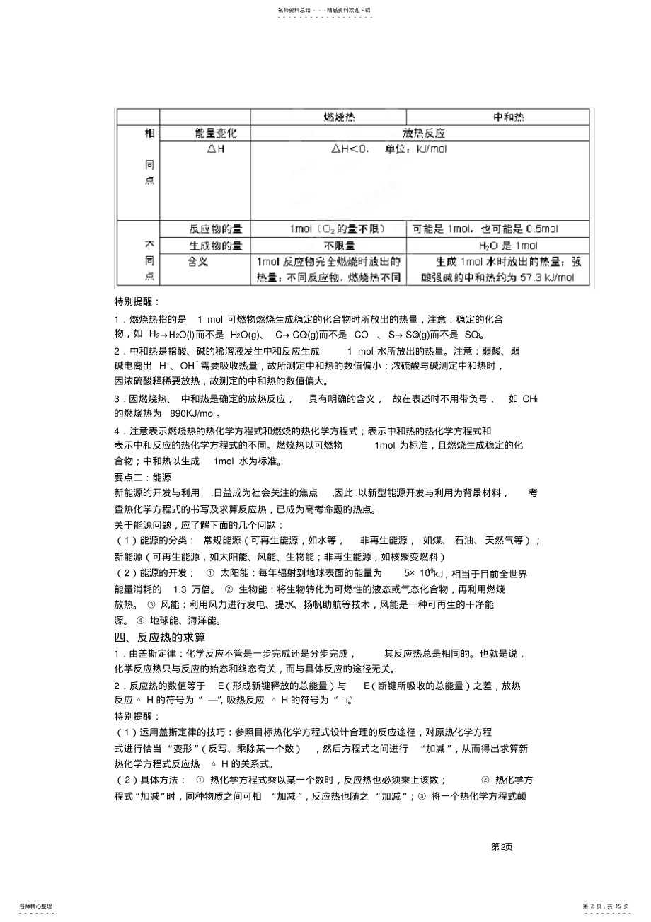 2022年《选修化学反应原理》知识点总结,推荐文档 .pdf_第2页