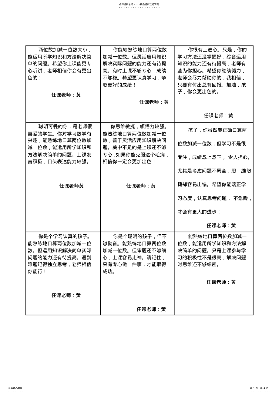 2022年一年级下册数学学科素养评语 .pdf_第1页