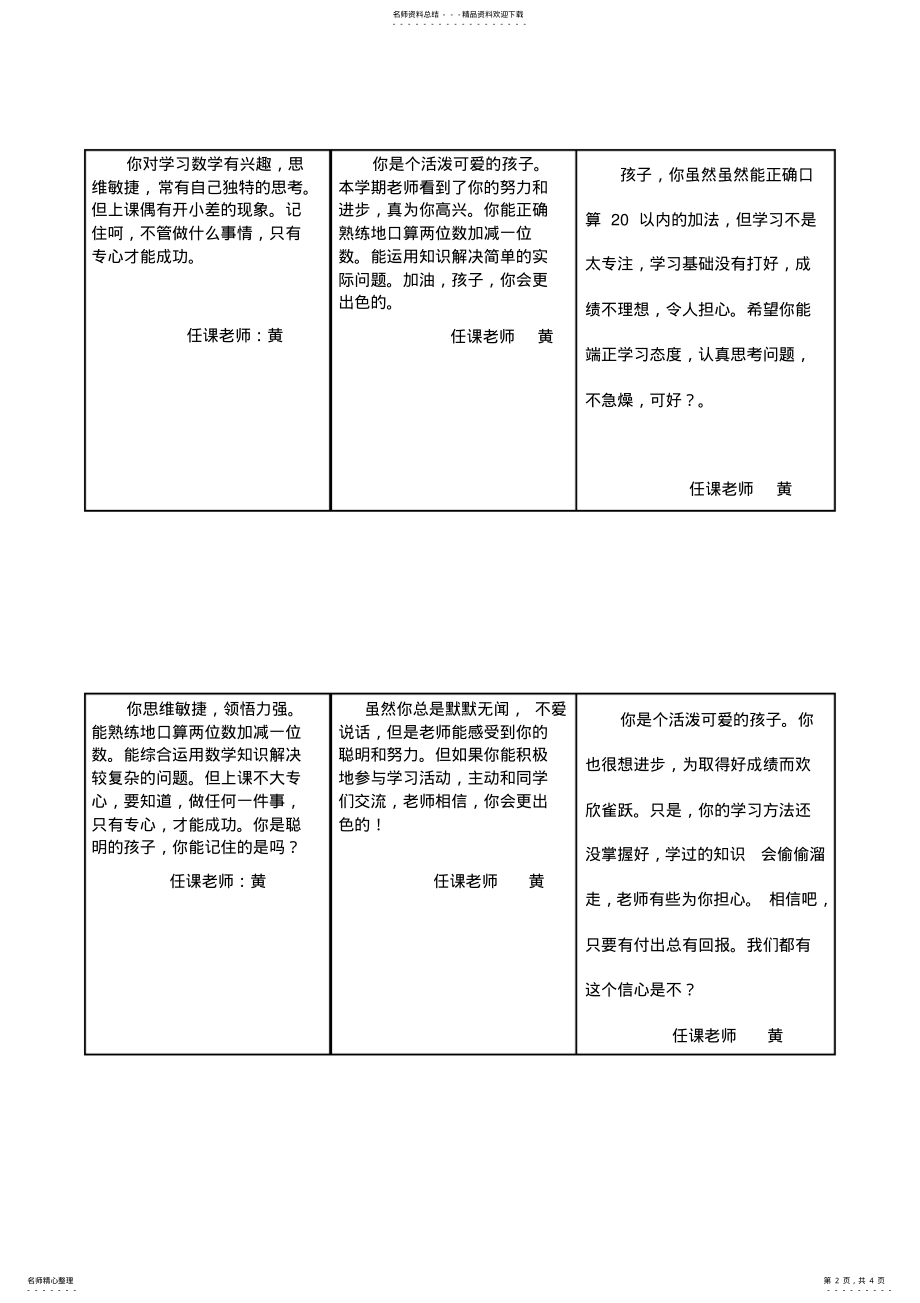 2022年一年级下册数学学科素养评语 .pdf_第2页