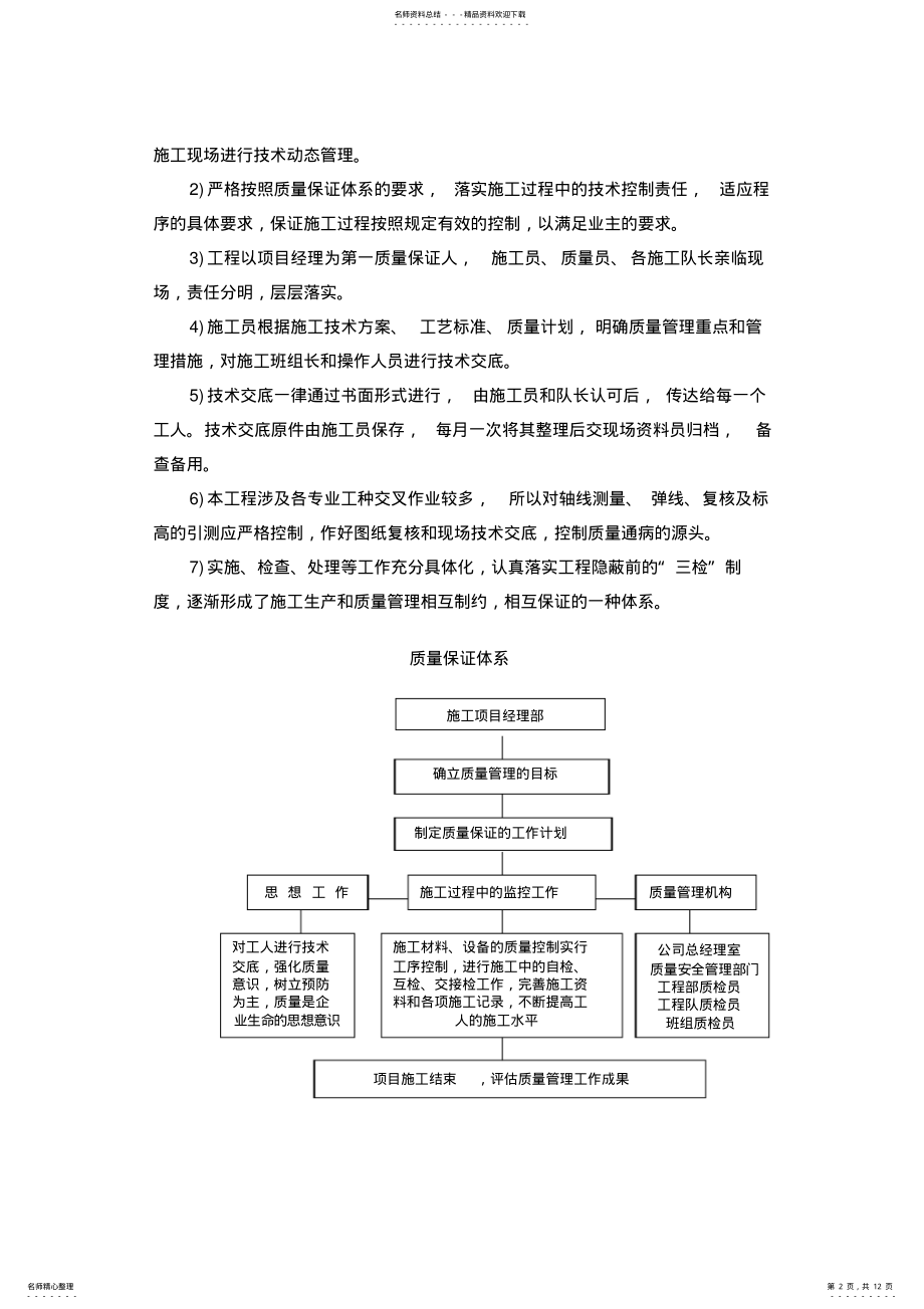 2022年第二章质量管理体系与措施 .pdf_第2页