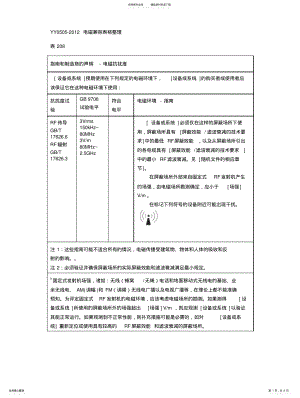 2022年YY-电磁兼容表格整理 .pdf