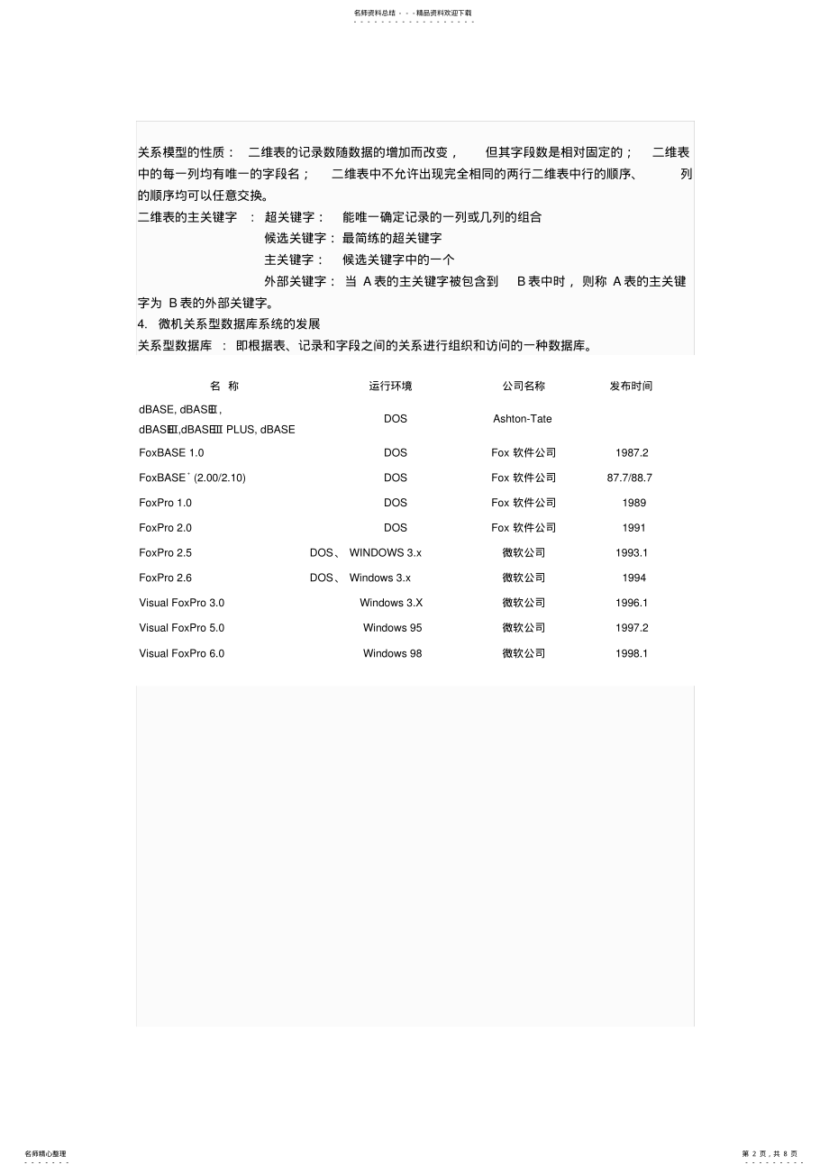 2022年VFP基础教程-数据库系统基础知识 .pdf_第2页