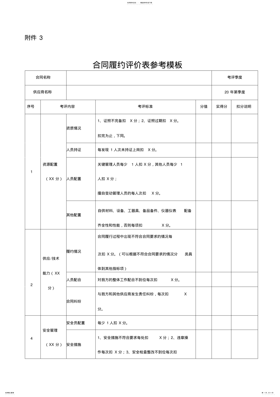 2022年《合同履约评价表参考模板》-- .pdf_第1页