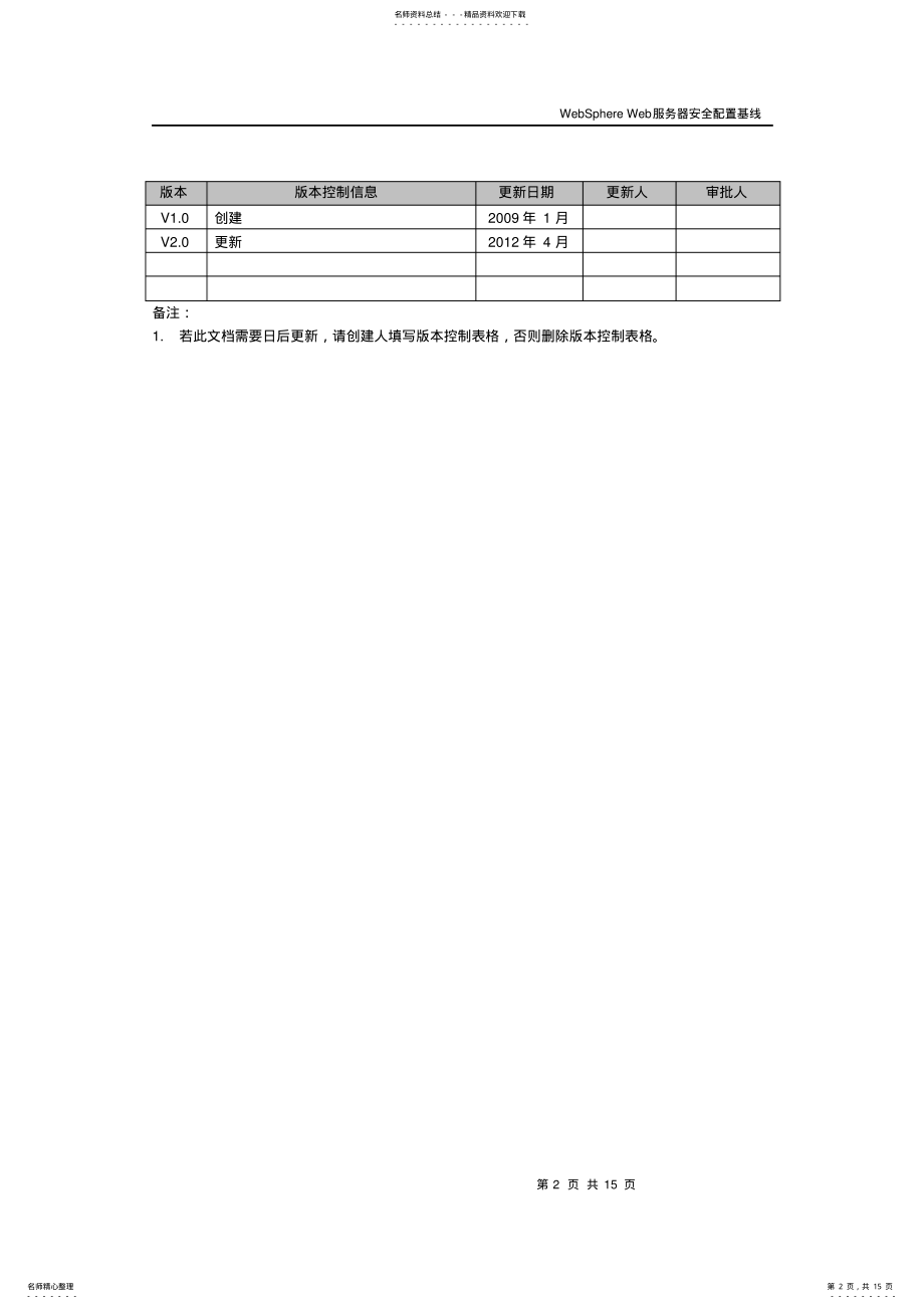 2022年WebSphereWeb服务器安全配置基线 .pdf_第2页