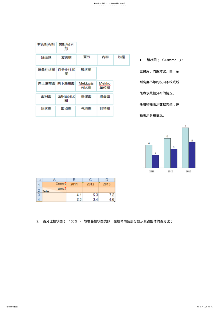 2022年Thinkcell中文教程 .pdf_第2页