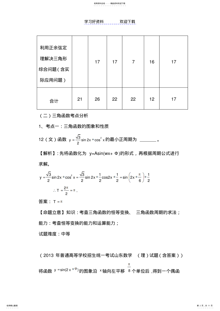 2022年三角函数数列高考分析 .pdf_第2页