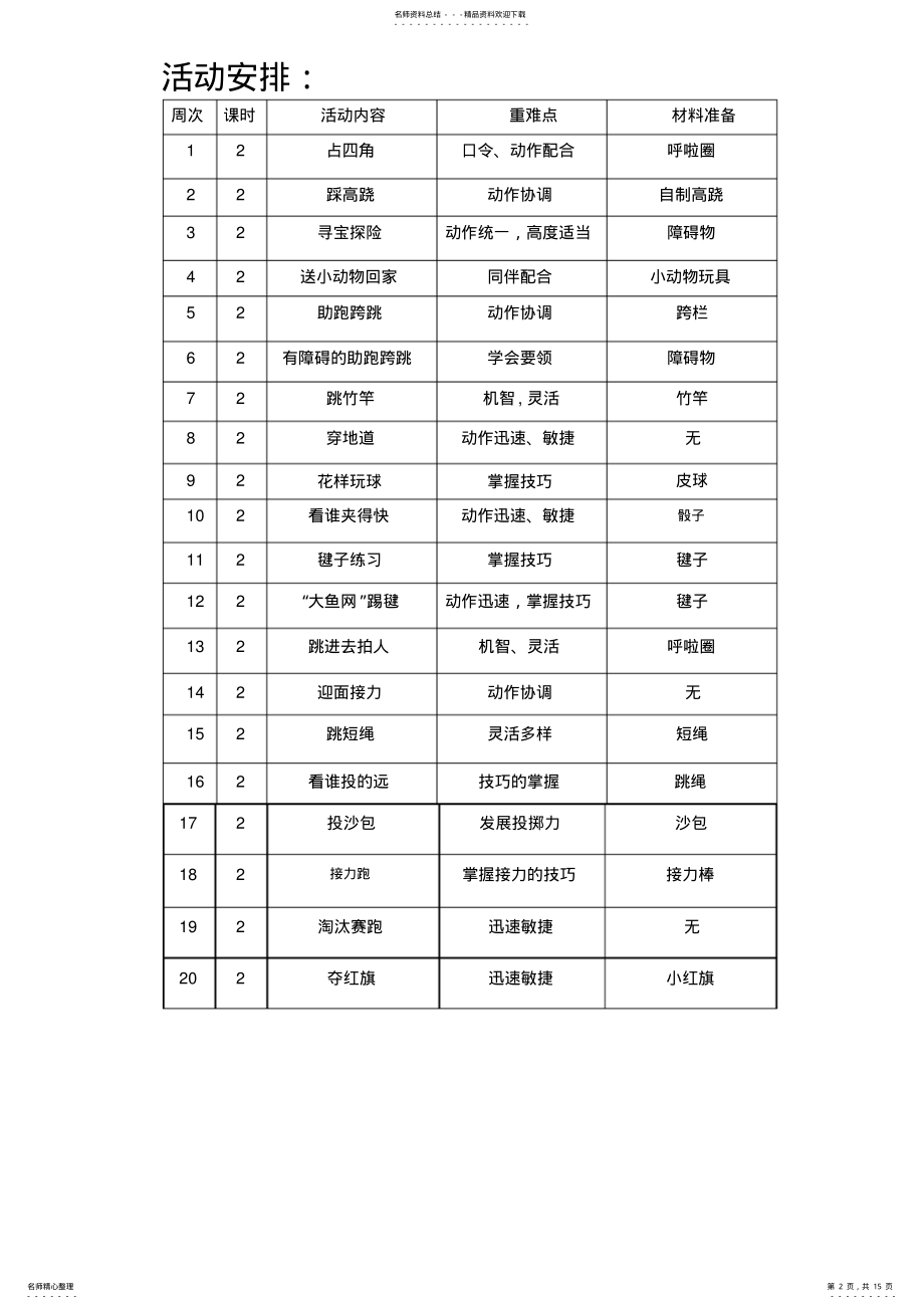 2022年社团活动记录手册 .pdf_第2页