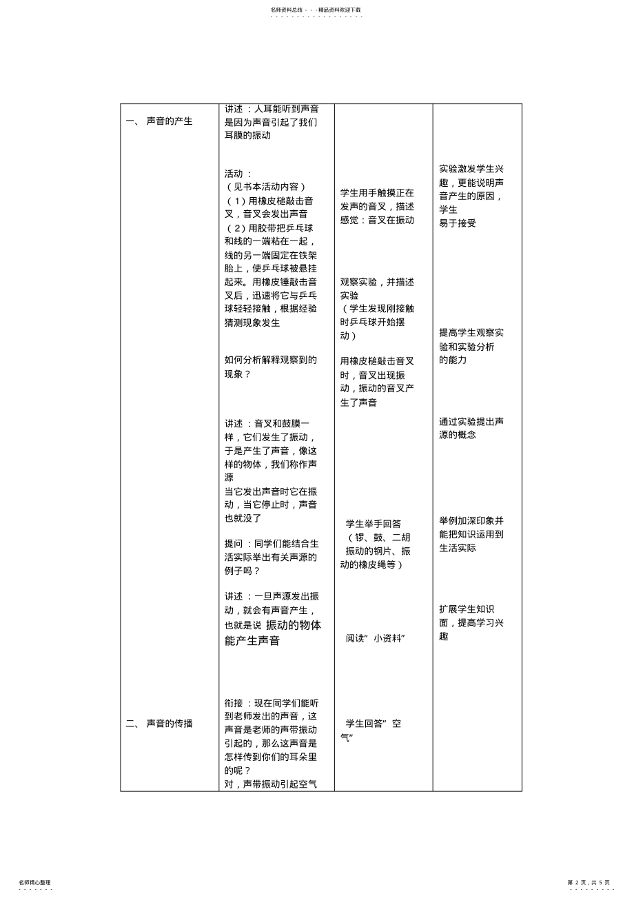 2022年《声音的产生与传播》教案 .pdf_第2页