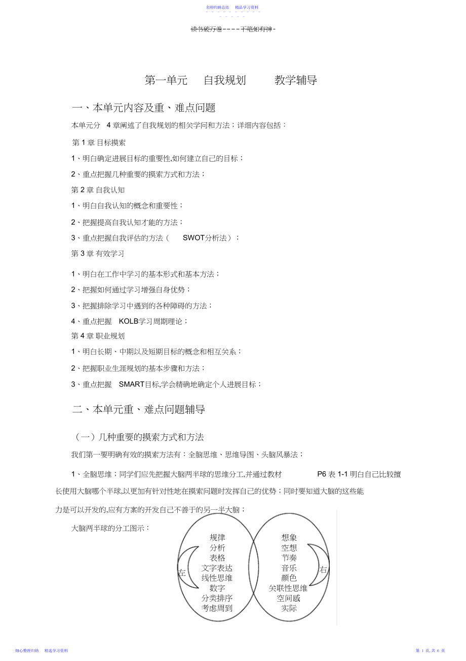 2022年个人与团队管理课程第一单元辅导.docx_第1页