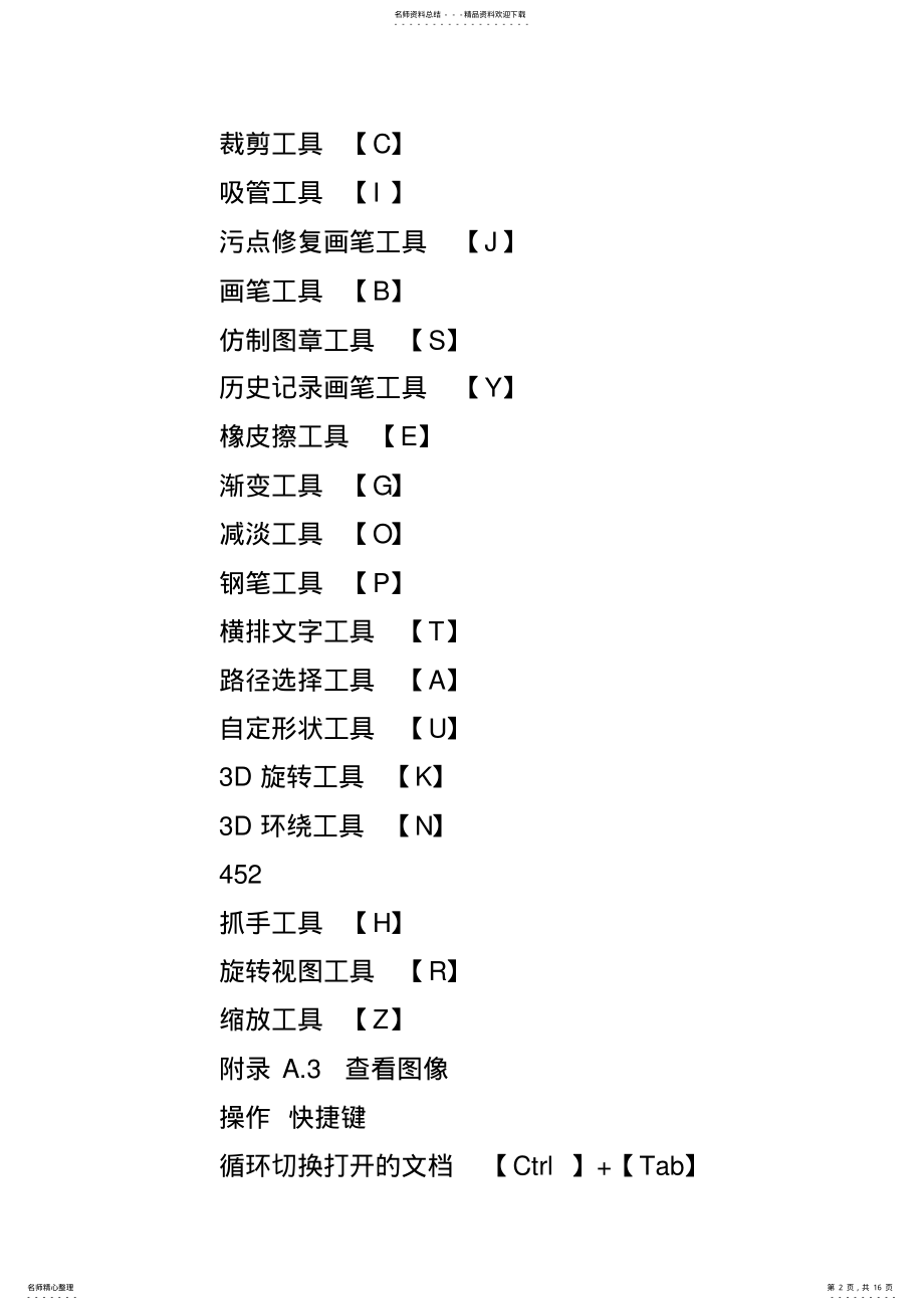 2022年ps常用快捷键 2.pdf_第2页