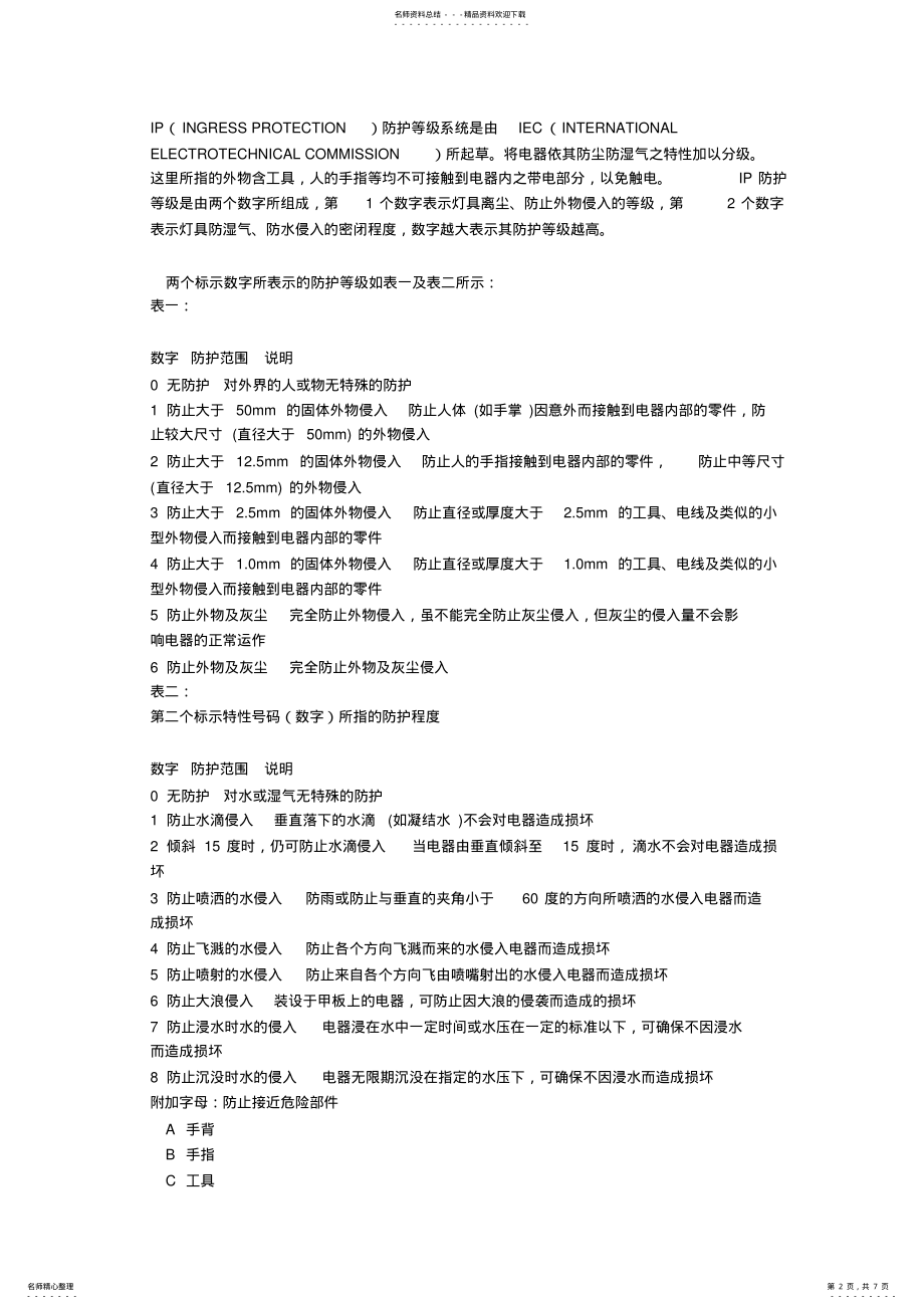 2022年电机防护等级IP表示什么意思[] .pdf_第2页